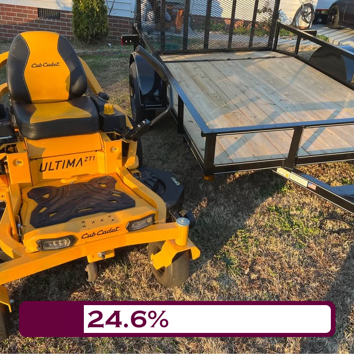 Sigrheim Mower square 1070